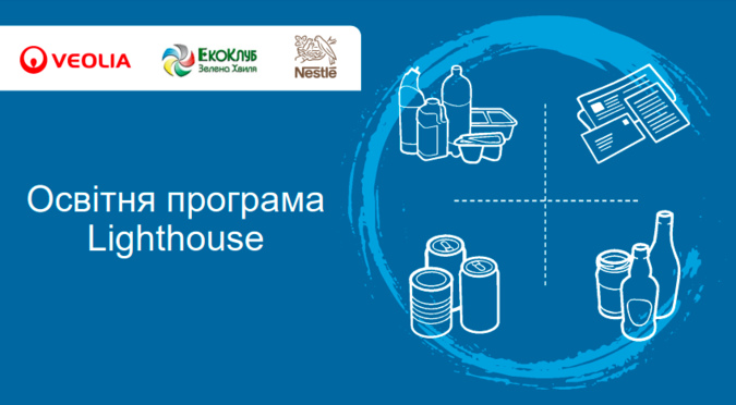 Освітня програма